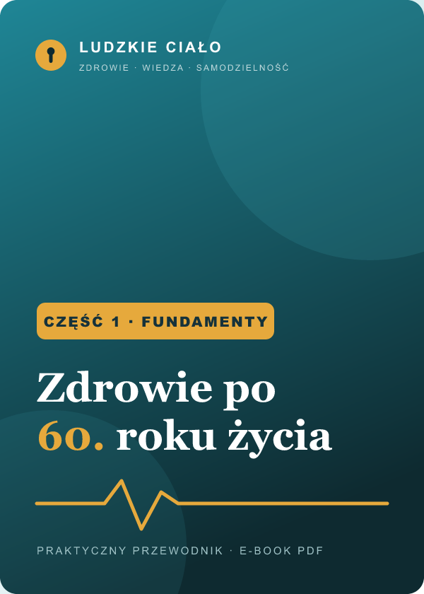 Część 1 — Fundamenty