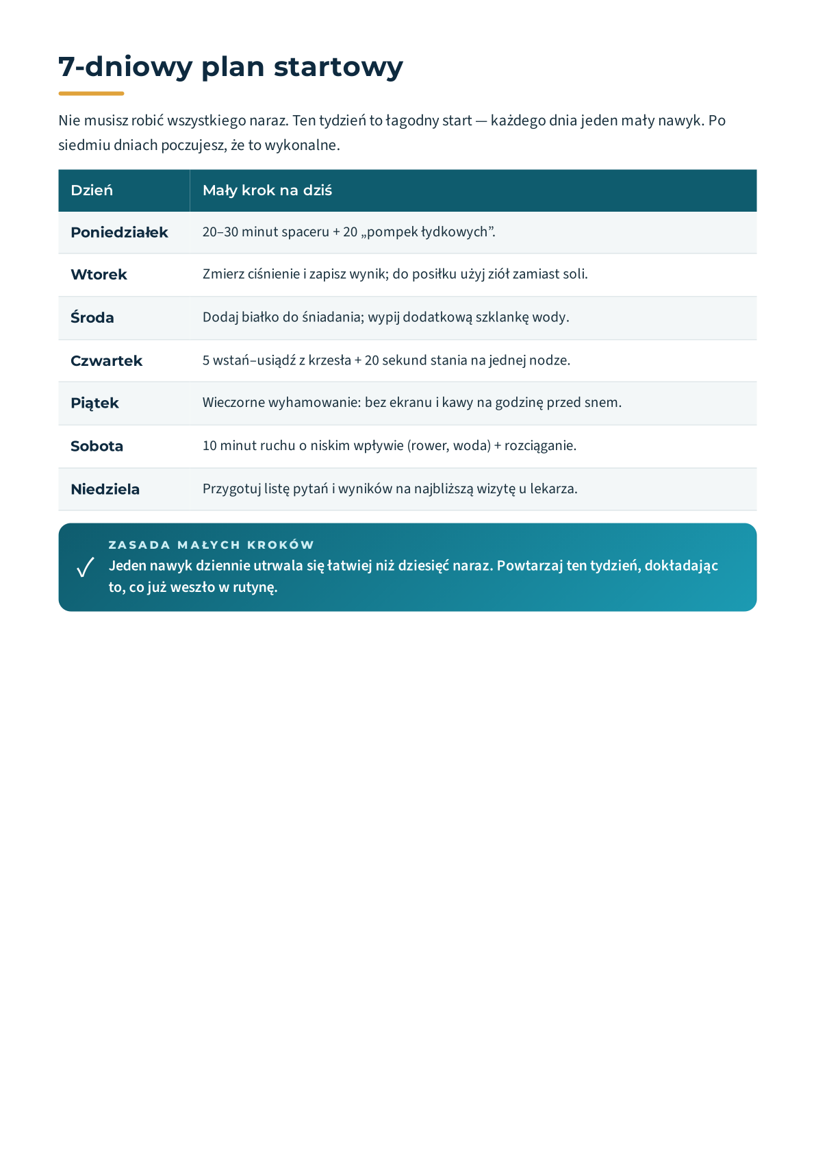 Podgląd — 7-dniowy plan